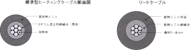 �d�M���f�ʐ}